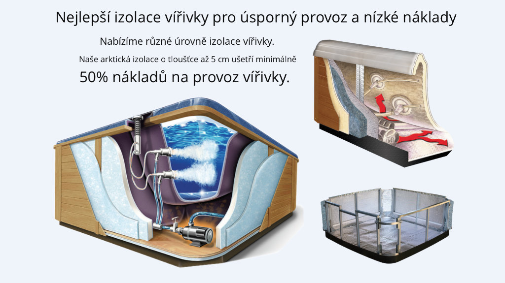 nejlepší izolace vířivky pro usporu energie