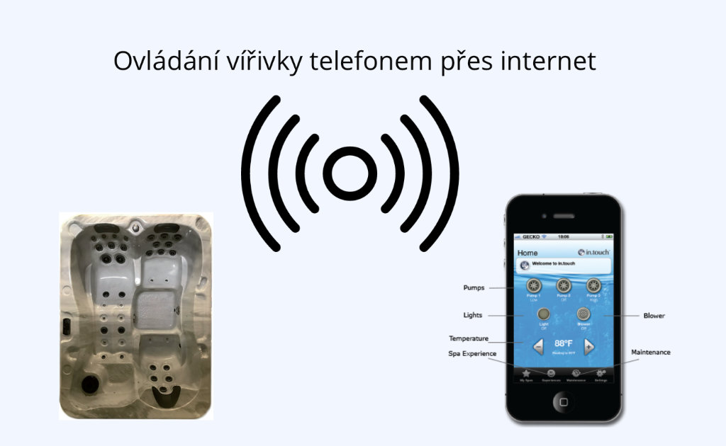 ovladaní vířivky přez internet wifi