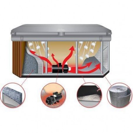 Plná izolace vířivky